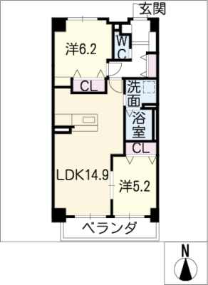diagrams