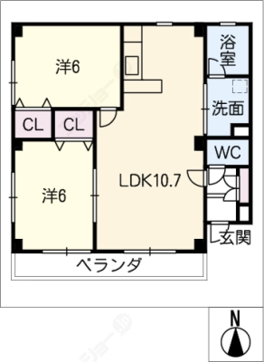 diagrams