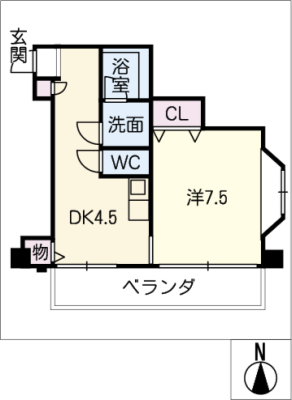diagrams