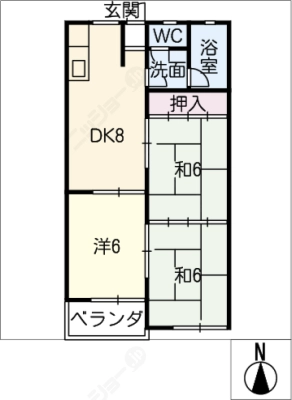 diagrams