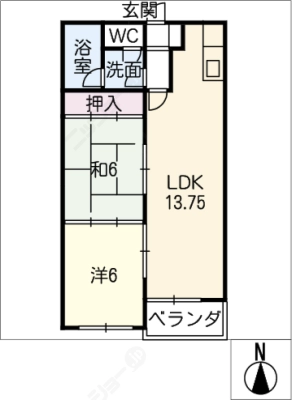 diagrams