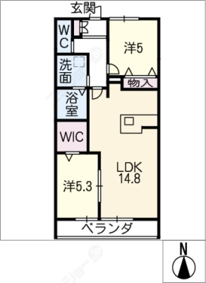 diagrams