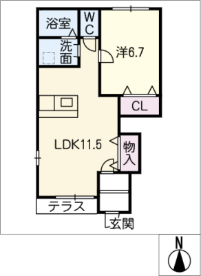 diagrams