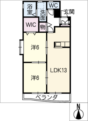 diagrams