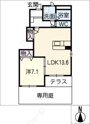 diagrams