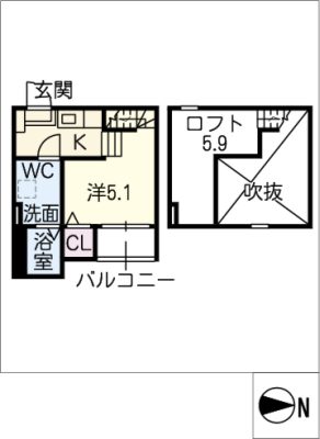 diagrams