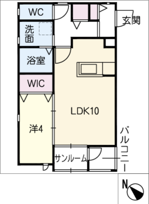 diagrams