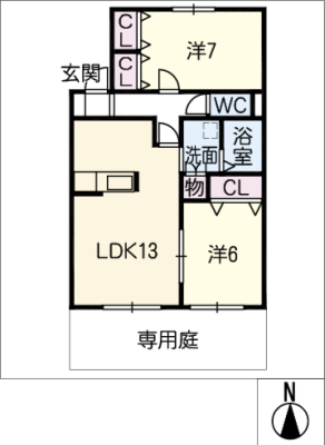 diagrams
