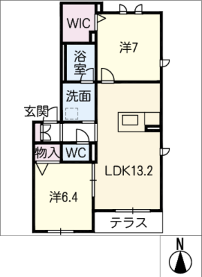 diagrams