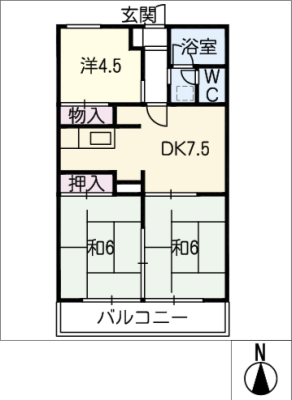diagrams