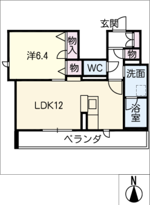 diagrams