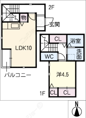 diagrams