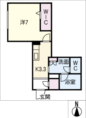 diagrams