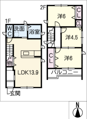 diagrams