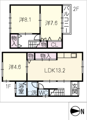 diagrams
