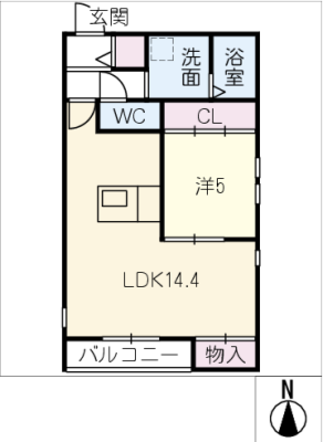 diagrams
