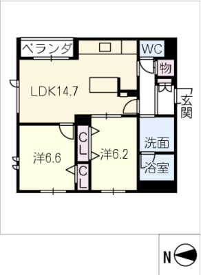 diagrams