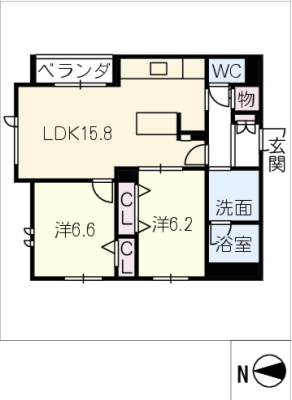 diagrams