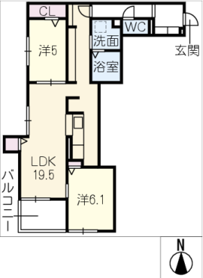 diagrams