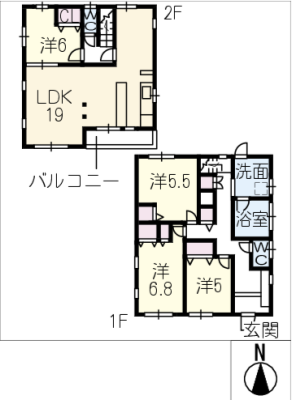 diagrams
