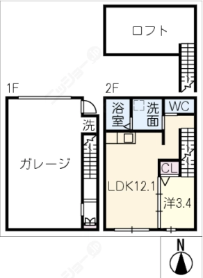 diagrams