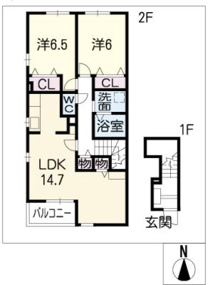 diagrams