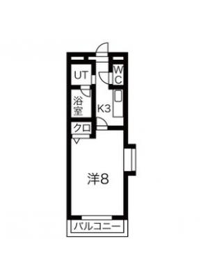 diagrams