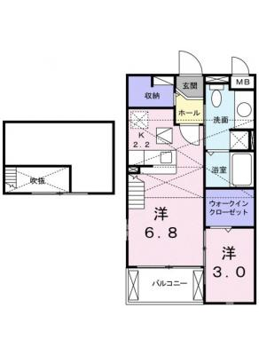 diagrams