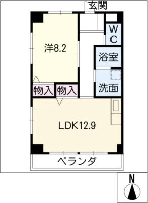 diagrams