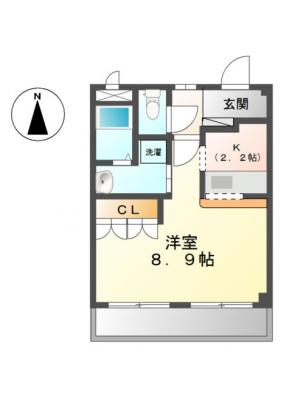 diagrams