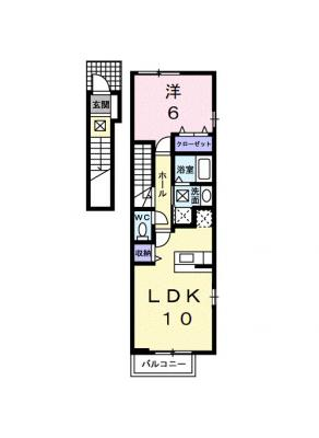 diagrams
