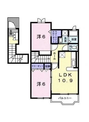 diagrams