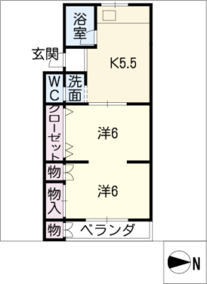 diagrams