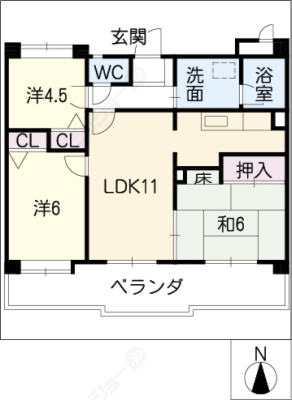 diagrams
