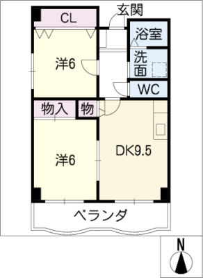 diagrams