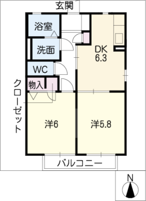 diagrams
