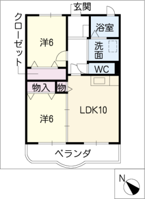 diagrams