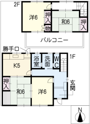 diagrams