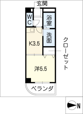 diagrams