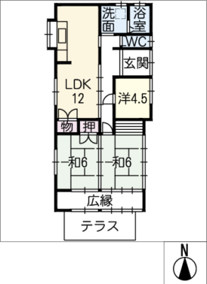 diagrams
