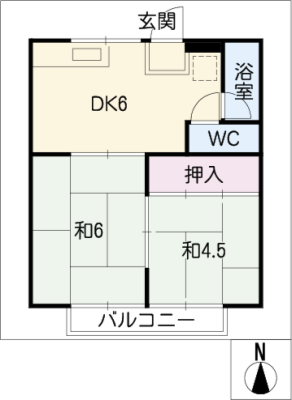diagrams