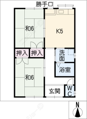 diagrams