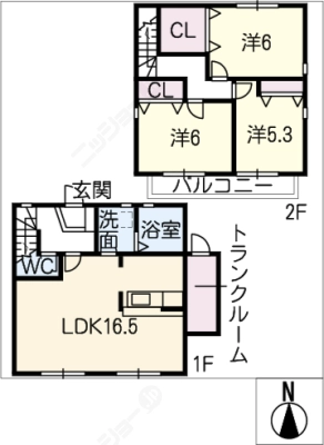 diagrams