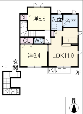 diagrams
