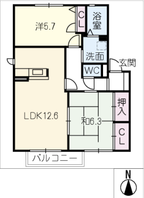 diagrams