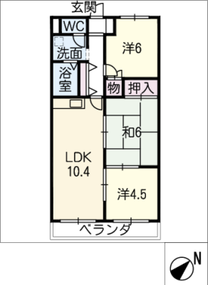 diagrams