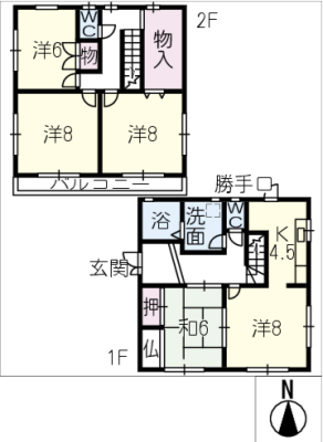 diagrams