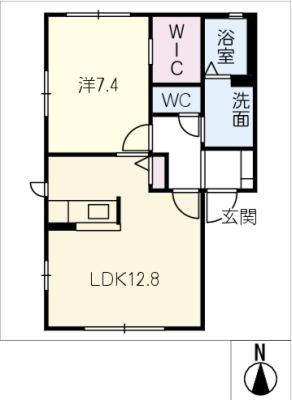 diagrams