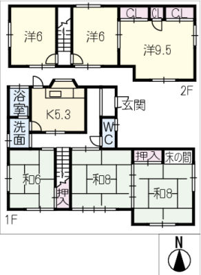 diagrams