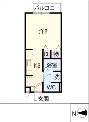 diagrams